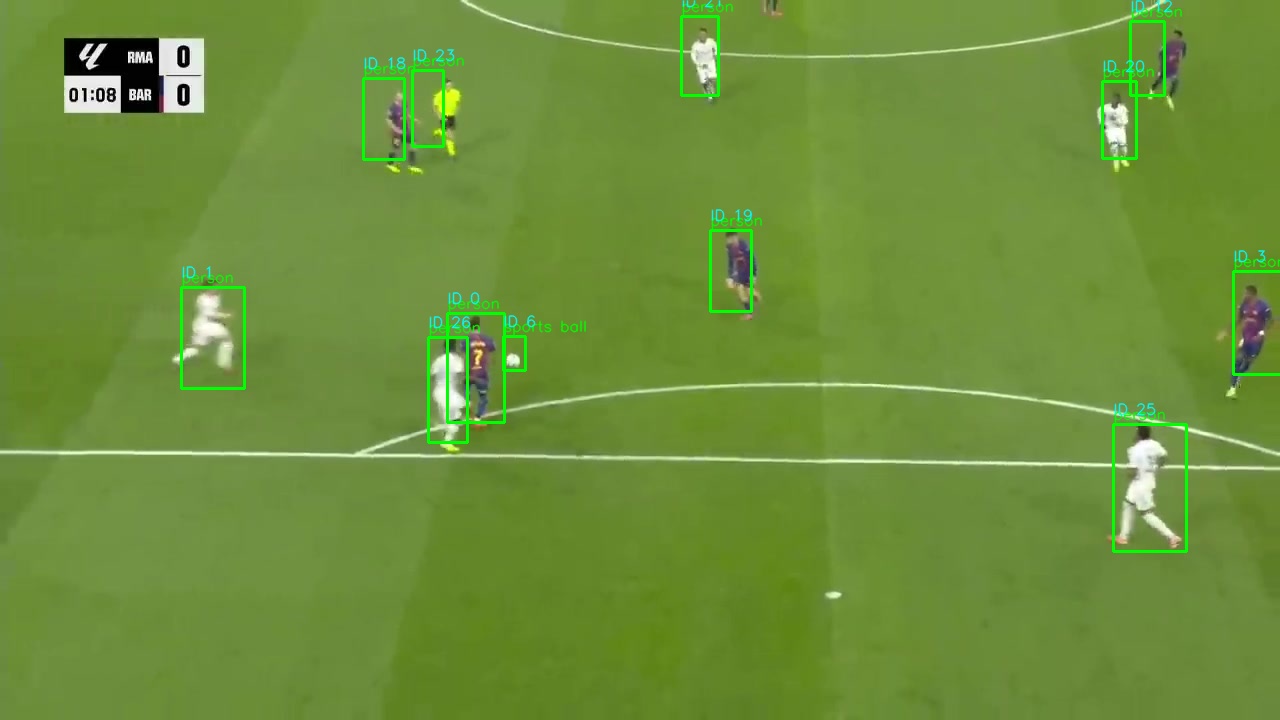 Detection overlay 3