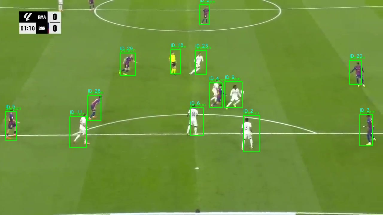 Detection overlay 4