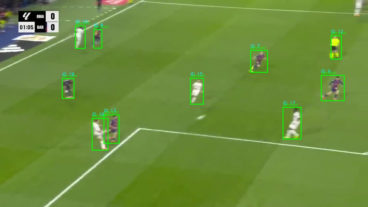 Detection overlay 2